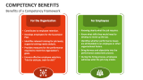 Benefits of a Competency Framework - Slide 2