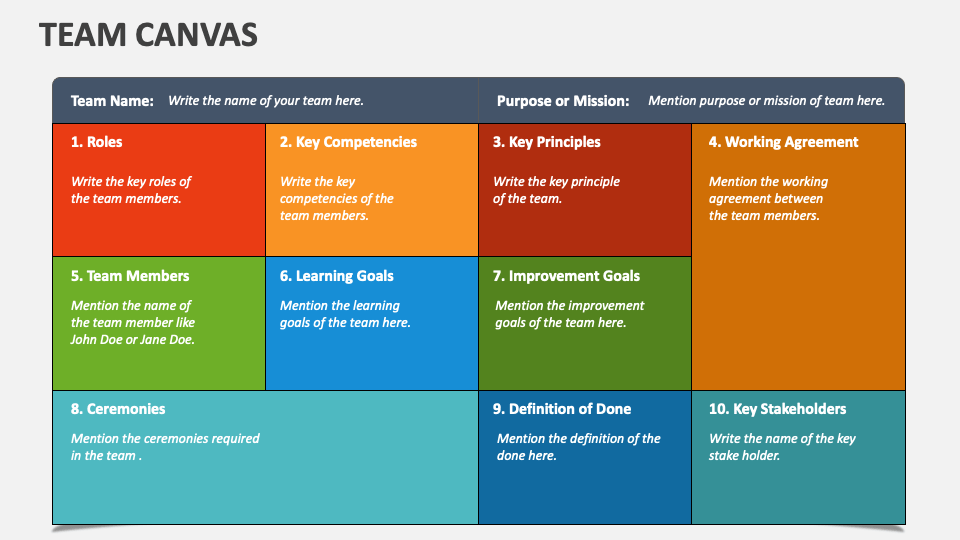 Team Canvas PowerPoint and Google Slides Template PPT Slides