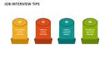 Job Interview Tips PowerPoint Presentation Slides - PPT Template