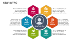Self-Intro PowerPoint and Google Slides Template - PPT Slides