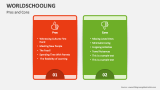 Worldschooling Pros and Cons - Slide 4