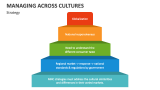Managing Across Cultures Strategy - Slide 4