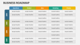 Business Roadmap - Slide 4