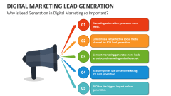 Why is Lead Generation in Digital Marketing so Important? - Slide 1