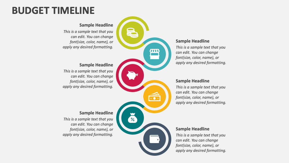 Budget Circle Templates