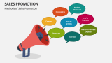 Methods of Sales Promotion - Slide 4