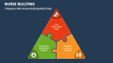 3 Reasons Why Nurse-Bullying Must Stop - Slide 6