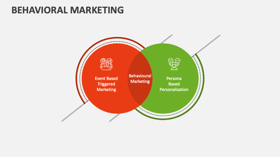 Behavioral Marketing Slide 1