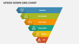 Upside Down ORG Chart - Slide 3
