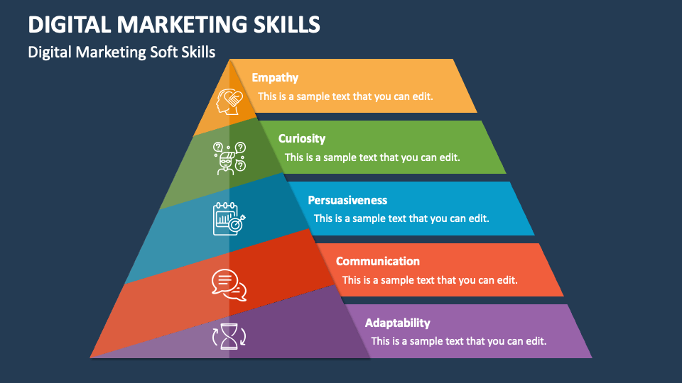 Digital Marketing Skills PowerPoint Presentation Slides PPT Template