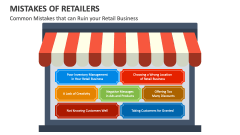 Common Mistakes that can Ruin your Retail Business - Slide 1
