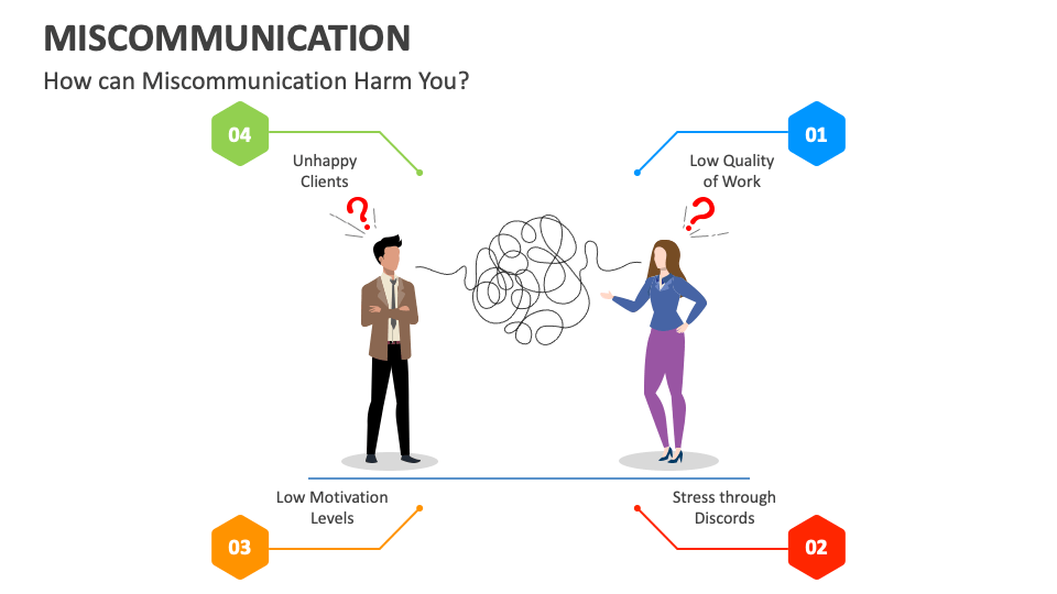 PowerPoint and Google Slides Template PPT Slides PowerPoint and Google Slides Template PPT Slides