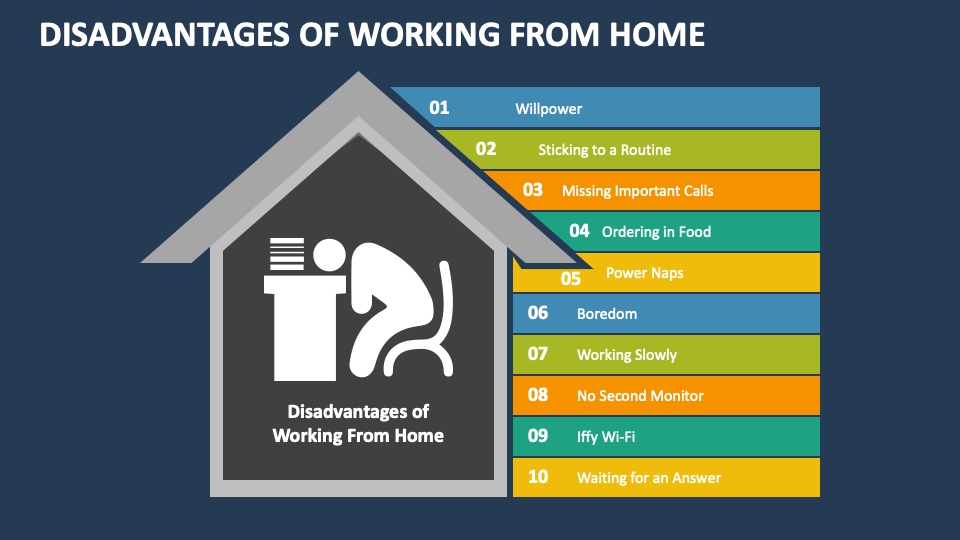 presentation on working from home advantages and disadvantages