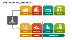 Upstream Oil and Gas - Slide 1