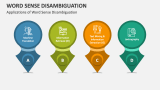 Applications of Word Sense Disambiguation - Slide 4