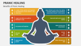 Benefits of Pranic Healing - Slide 1
