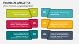Why is Financial Analytics Important? - Slide 1