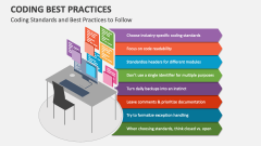 Coding Standards and Best Practices to Follow - Slide 1