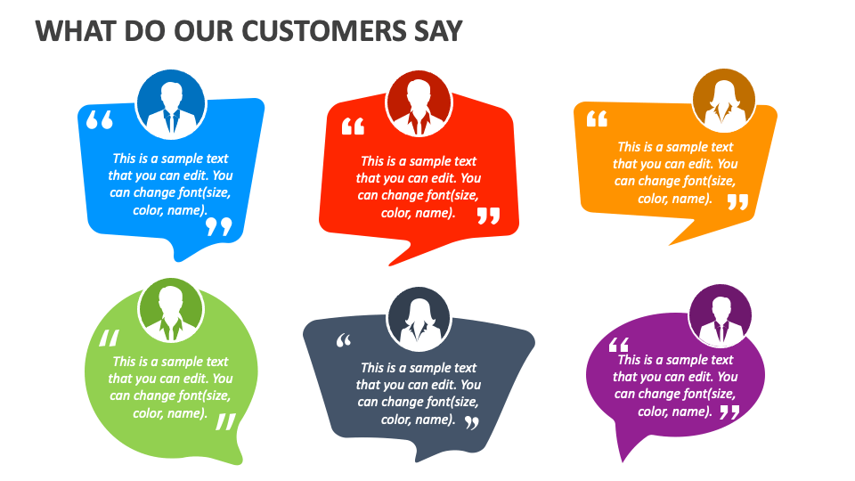 What do our Customers Say PowerPoint and Google Slides Template