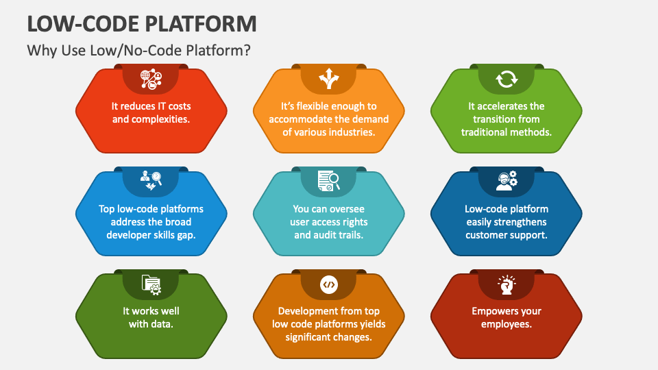 Low-Code Platform PowerPoint Presentation Slides - PPT Template