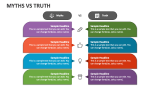 Myths Vs Truth - Slide 2