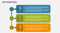 Buy Hold Sell - Slide 1