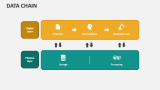 Data Chain - Slide 2