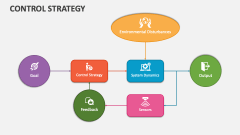Control Strategy - Slide 1