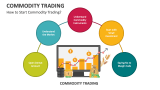 How to Start Commodity Trading? - Slide 2