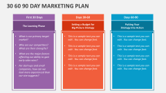 30 60 90 Day Marketing Plan - Slide 1
