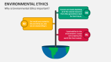 Why is Environmental Ethics Important? - Slide 2
