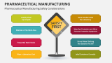 Pharmaceutical Manufacturing PowerPoint and Google Slides Template ...