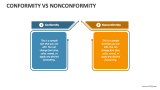 Conformity Vs Nonconformity - Slide 2