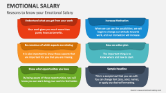 Reasons to know your Emotional Salary - Slide 1