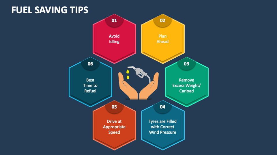 Fuel Saving Tips PowerPoint and Google Slides Template PPT Slides