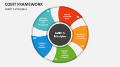 COBIT Framework: 5 Principles - Slide 1