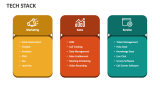 Tech Stack PowerPoint Presentation Slides - PPT Template