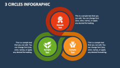 3 Circles Infographic - Free Slide