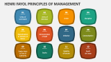 Henri Fayol Principles of Management - Slide 3