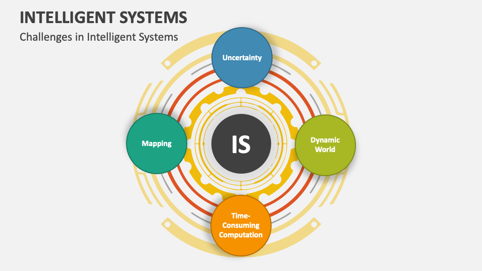 Intelligent Systems PowerPoint and Google Slides Template - PPT Slides
