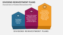 Characteristics of Dividend Reinvestment Plan - Slide 1