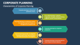 Characteristics of Corporate Planning - Slide 4