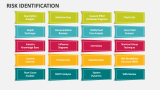 Risk Identification - Slide 5