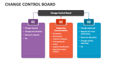 Change Control Board - Slide 1