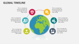 Global Timeline - Slide 2