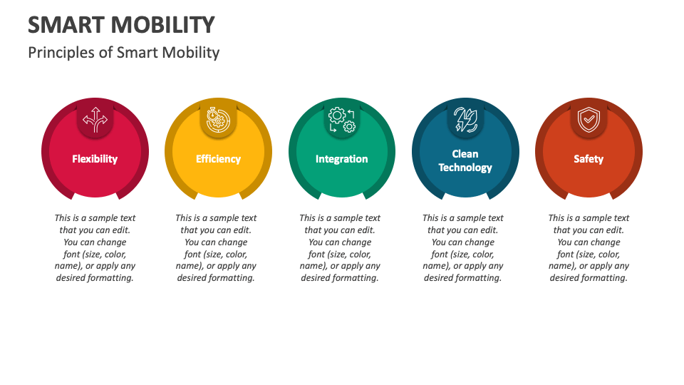 Smart Mobility PowerPoint and Google Slides Template - PPT Slides