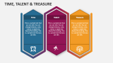 Time Talent Treasure PowerPoint Presentation Slides - PPT Template