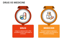 Drug Vs Medicine - Slide 1