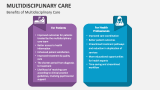 Benefits of Multidisciplinary Care - Slide 3
