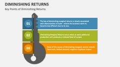 Key Points of Diminishing Returns - Slide 1